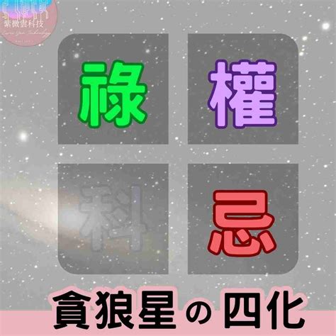 貪狼五行|貪狼星配屬四化星之靈動